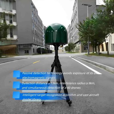 Zasięg zagłuszania 9 KM, zasięg wykrywania 13 KM, pasywne wykrywanie spektrum, system antydronowy, rozpoznawanie AI